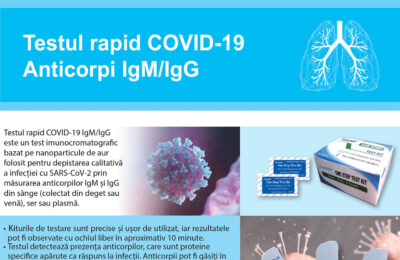 Echipa medicală care ajută Slovacia pleacă miercuri la Bratislava