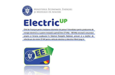 Ministerul Energiei a finalizat analiza dosarelor înscrise în programul Electric-Up