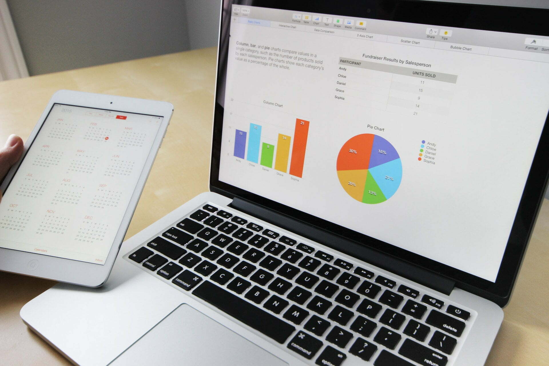 4 strategii de marketing digital pe orice afacere să le implementeze