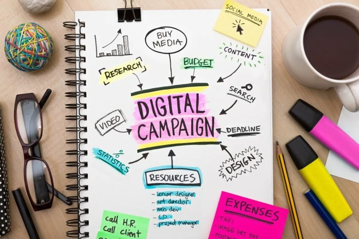 Care sunt cele mai importante tendințe de marketing digital pentru 2023?