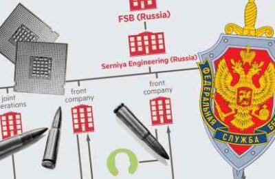Mii de oficiali ruși vor renunța la iPhone-uri din cauza temerilor legate de spionajul american
