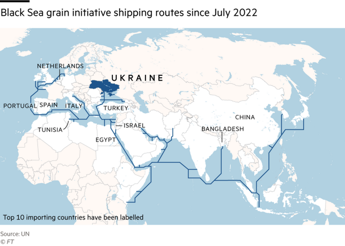 Exporturile de cereale, din nou în vizorul Rusiei în războiul din Ucraina