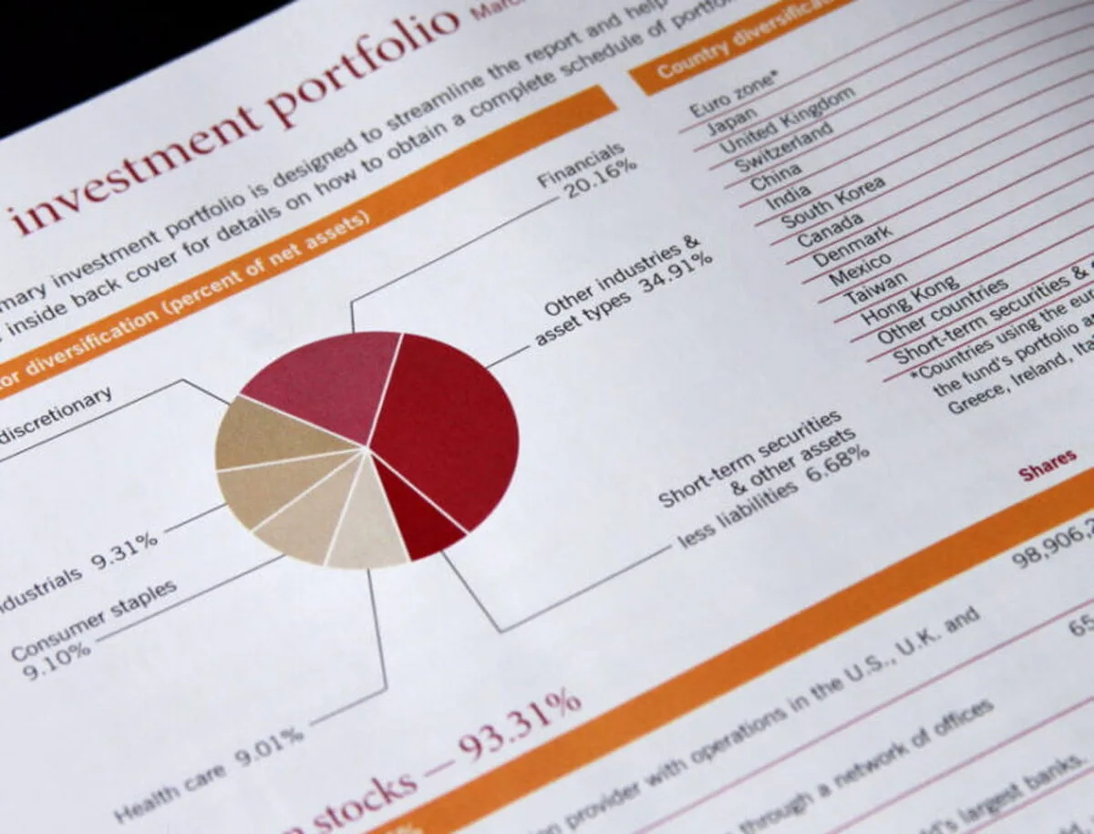 Selectarea managerului de investiții potrivit pentru portofoliul dumneavoastră