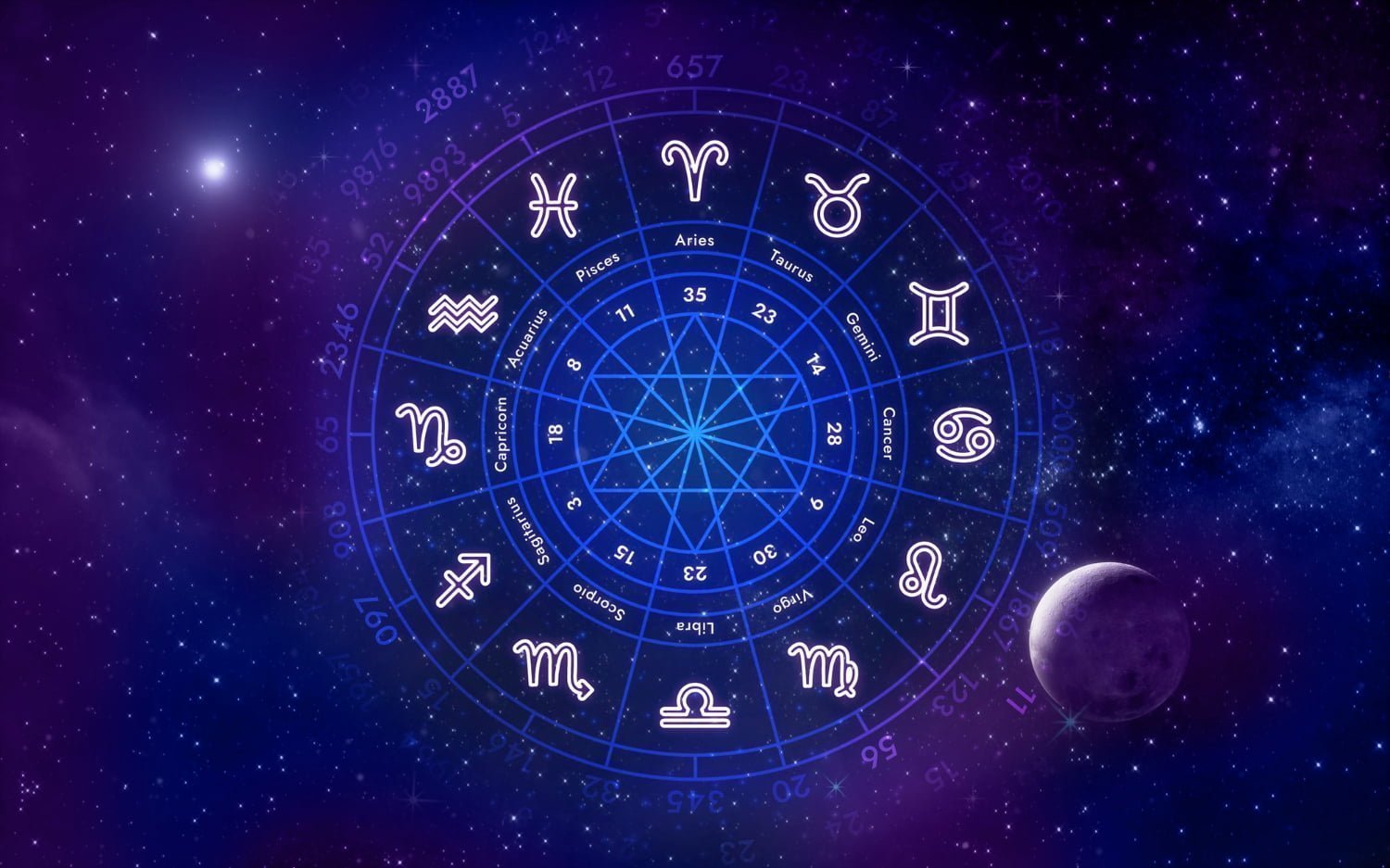 Horoscop 2 august. Fecioarele dau frau liber sentimentelor, iar gemenii au parte de presiune sociala
