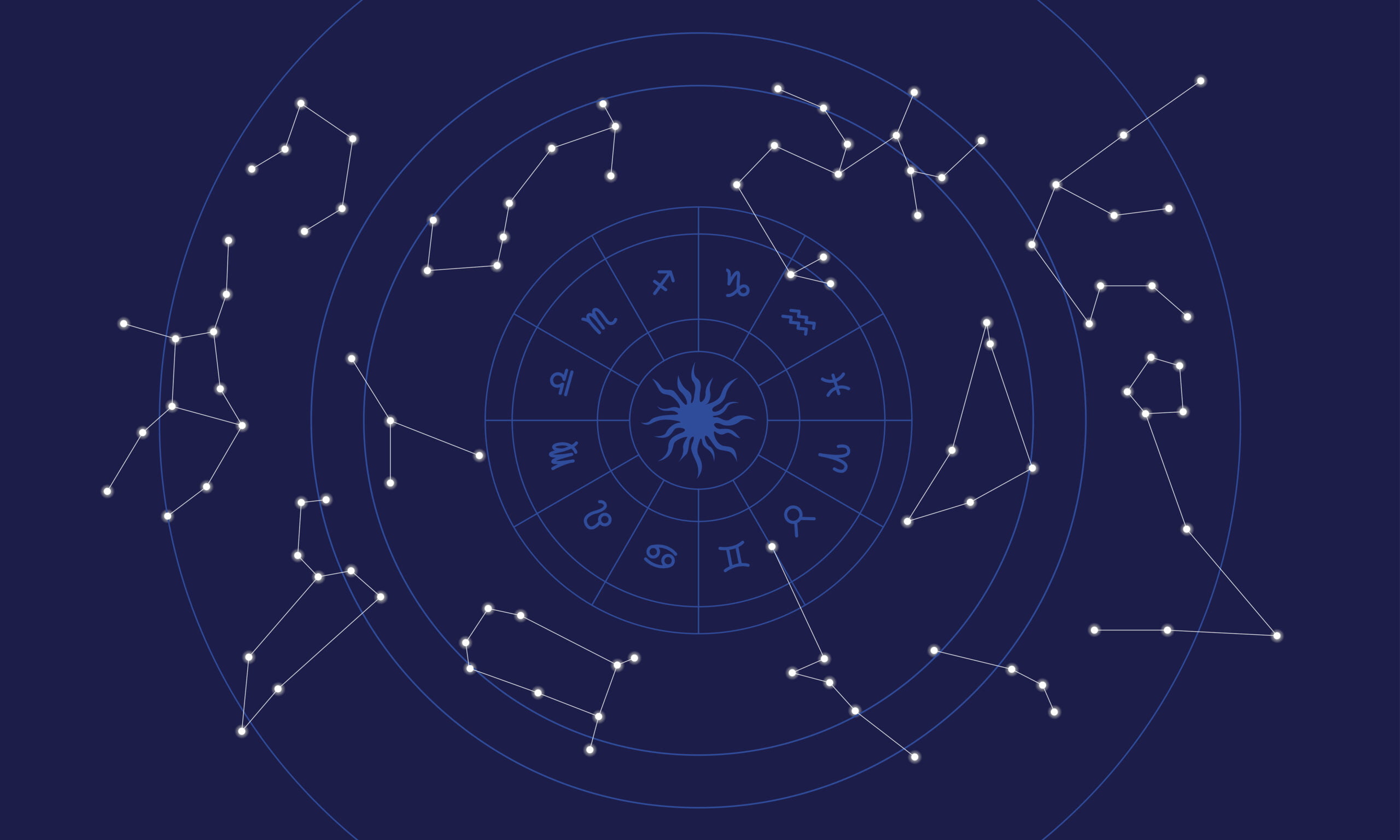 Horoscop 2024. Previziuni astrale pentru toate zodiile