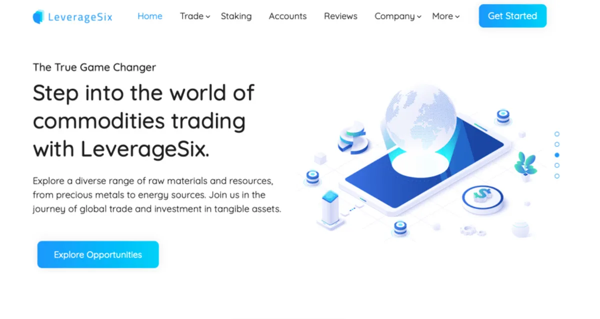 Leveragesix.com Review  Cum LeverageSix modelează un peisaj financiar mai incluziv