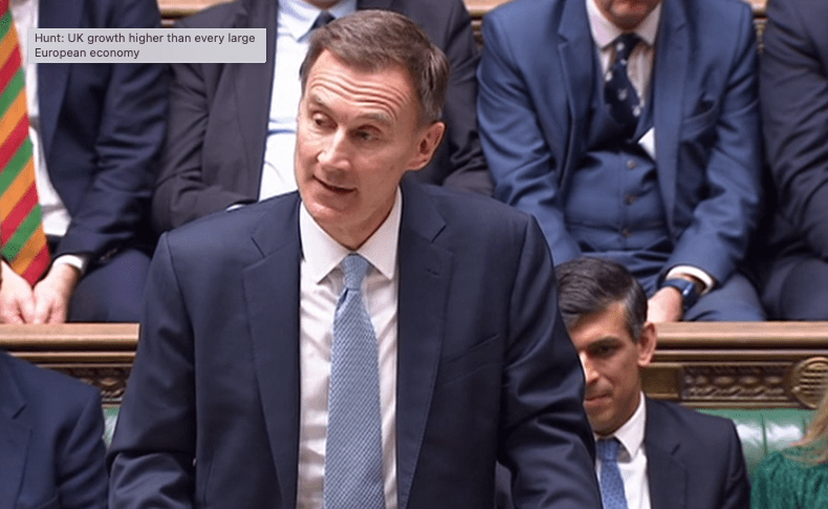 Creșterea beneficiilor și reducerile de taxe împing împrumuturile din Marea Britanie la cel mai ridicat nivel din ultimii trei ani