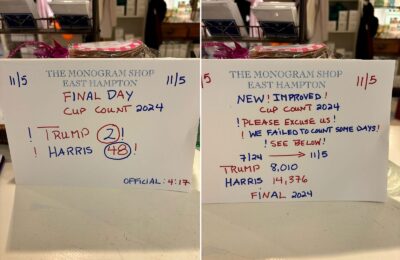 Sondajul East Hampton Cup prezice alegerile din 2024 pentru Kamala Harris