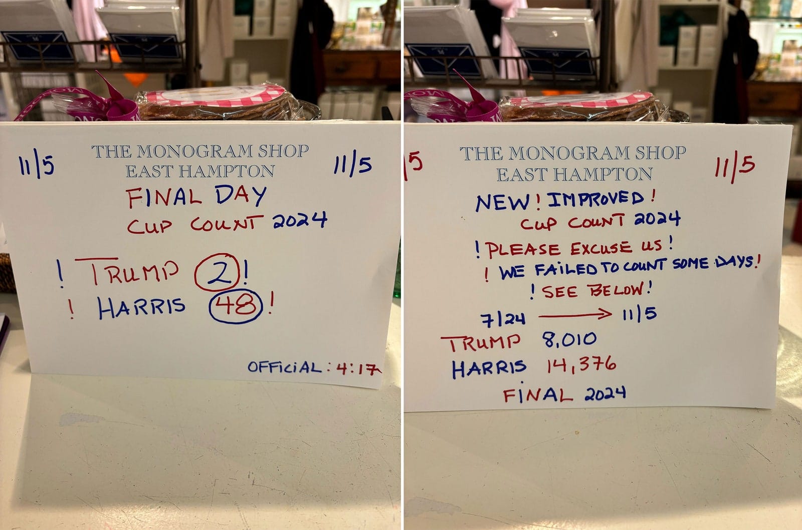Sondajul East Hampton Cup prezice alegerile din 2024 pentru Kamala Harris