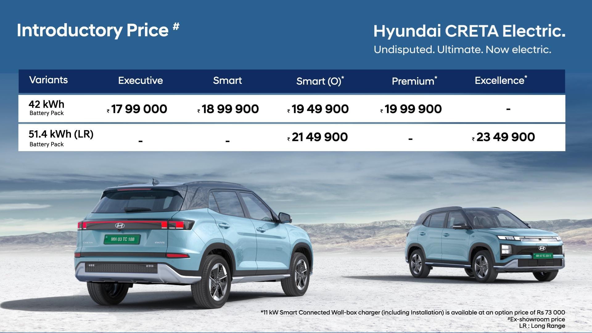 Auto Expo 2025: Hyundai Creta electric lansat la Rs 17.99 lakh; verificați detaliile