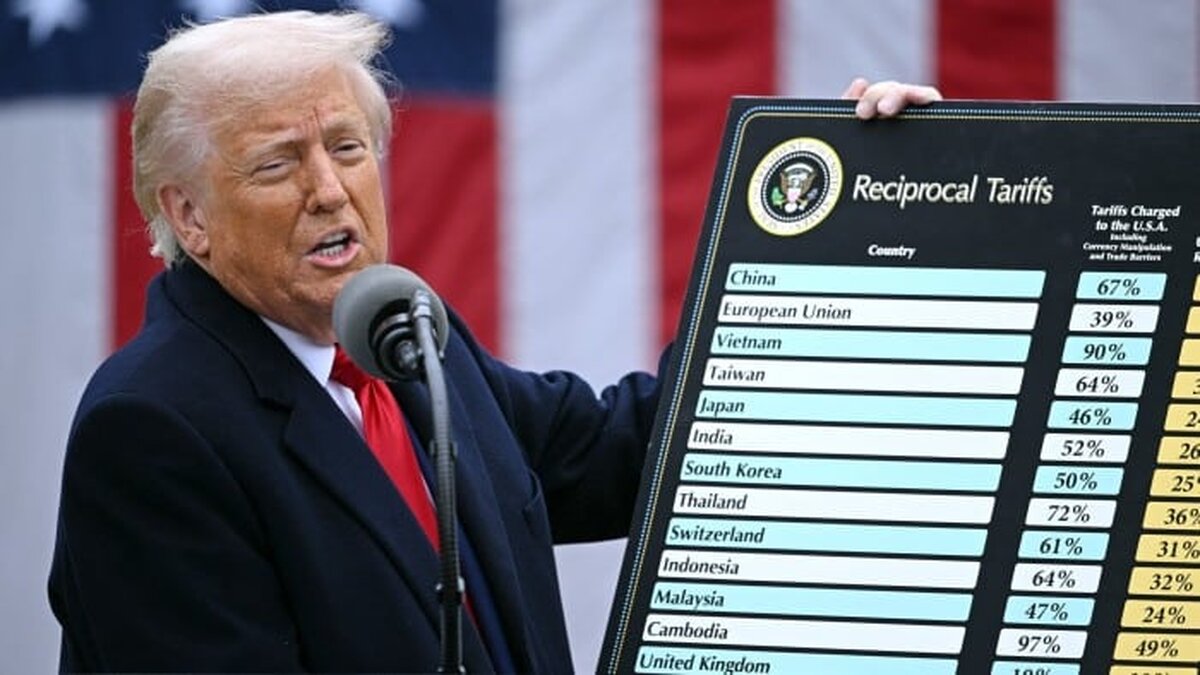 Trump declanșează turbulențe în comerțul global! Reacții neașteptate pe piețe