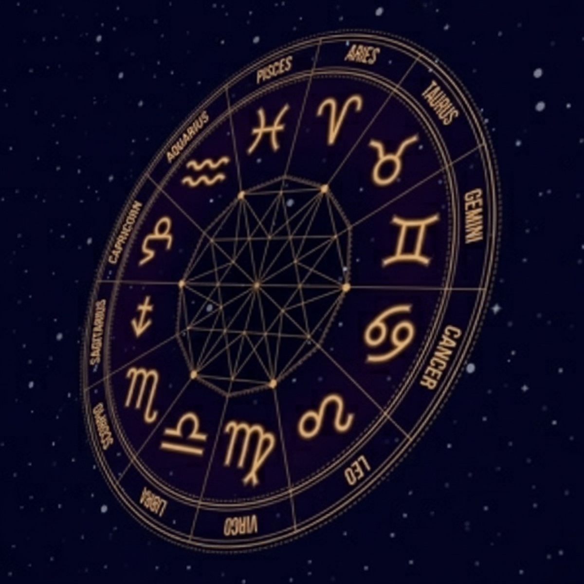 Horoscop 13 septembrie 2025: previziuni și provocări zodiacale