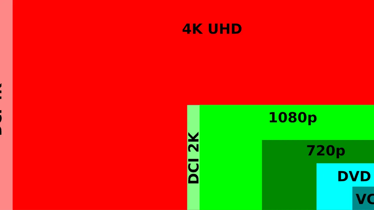 televizoare 4K Black Friday