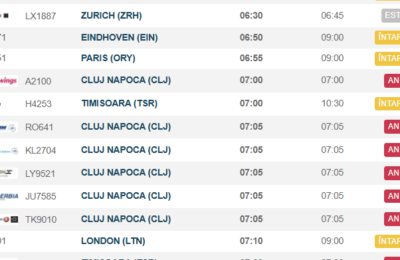 Bucureștiul, paralizat de ninsori. Niciun zbor decolat până la 07:45, cod roșu emis