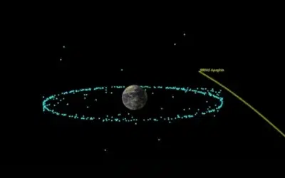 Asteroidul Apophis va trece la doar 32.000 km de Terra în anul 2029