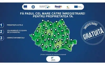 Cadastru gratuit pentru 5,7 milioane de hectare. ANCPI lămurește problema moștenirilor nedezbătute