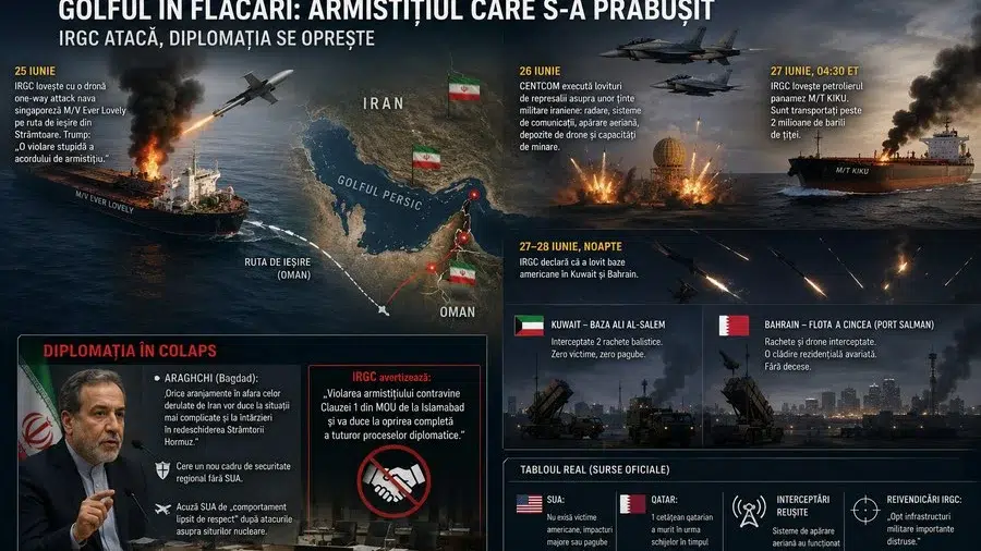 Iran atacă nave comerciale