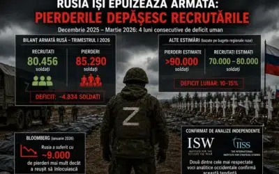 Ucraina schimba tactica pe front in 2026. Rusia pierde peste 85000 de soldati in primul trimestru
