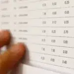 Profesorii avertizează părinții după Evaluarea Națională. Banii pe meditații s-au dus