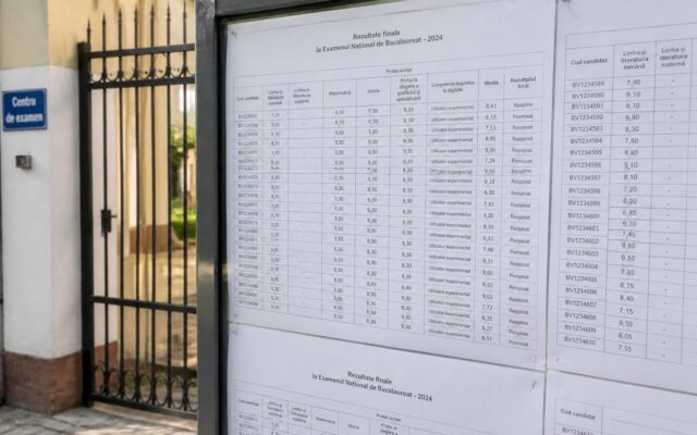 rezultate Bacalaureat toamnă 2026, Rezultatele finale la Bacalaureat 2026 sesiunea de toamnă se afișează luni