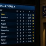 Inter rămâne pe primul loc după startul din Serie A, deși Juventus și AC Milan au început și ele cu victorii